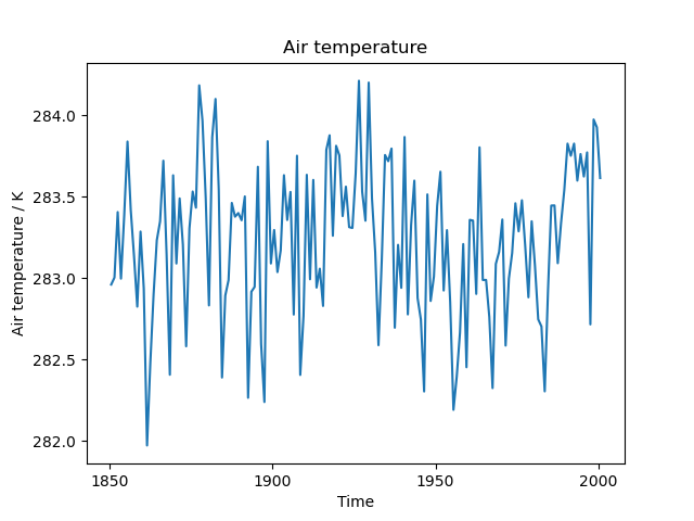 ../_images/timeseries1.png